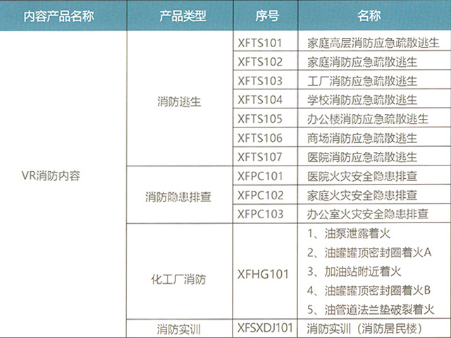 软件列表